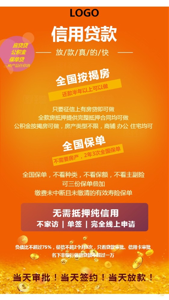 天津市东丽区房产抵押贷款：如何办理房产抵押贷款，房产贷款利率解析，房产贷款申请条件。